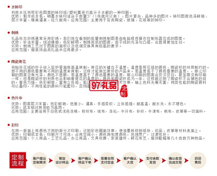 觸摸多功能鬧鐘小夜燈翻翻燈 點陣時鐘溫度計氛圍燈小臺燈