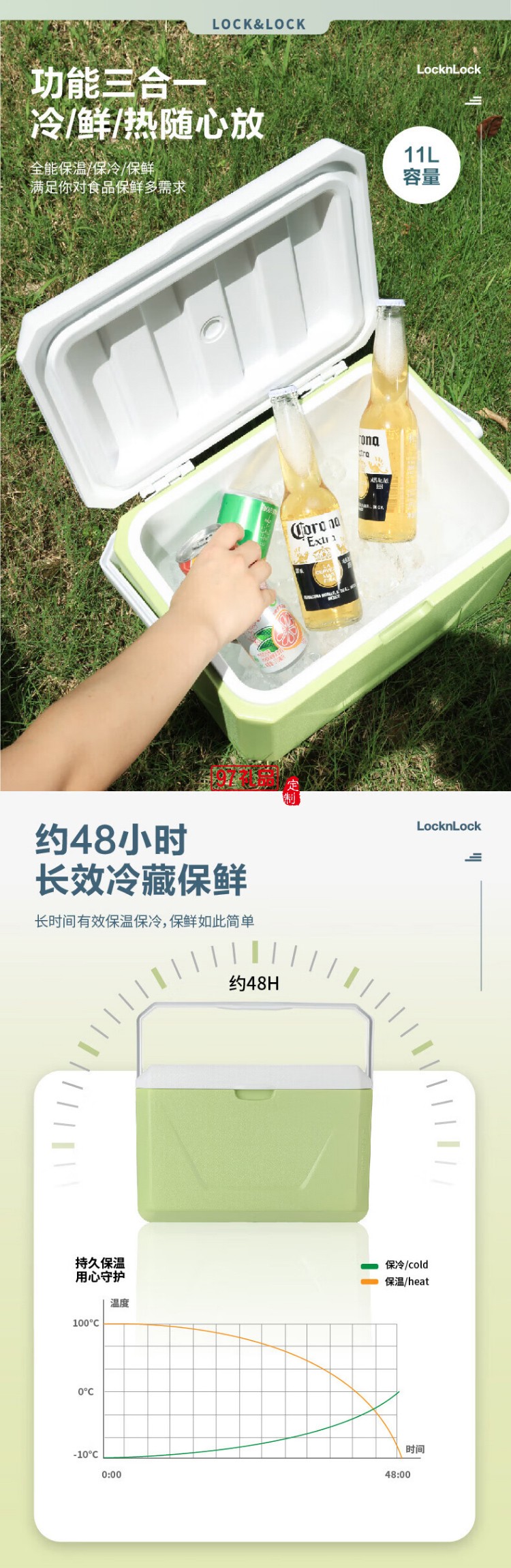 樂扣樂扣 新活力手提保溫箱（?。? />
          <br><br>
                                           <img src=