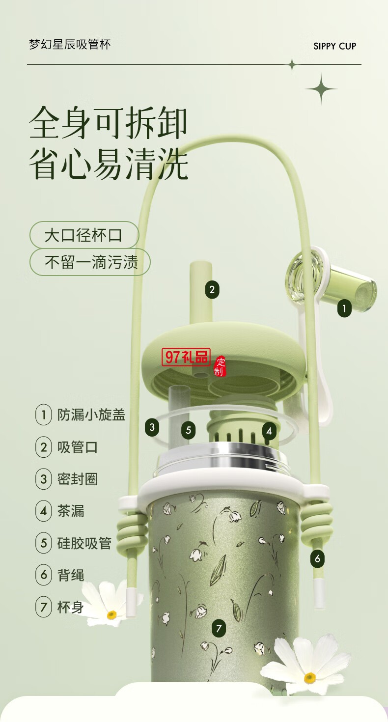 獨角犀Rhino.life【夢幻星辰】系列 高顏值雙飲吸管杯女神杯