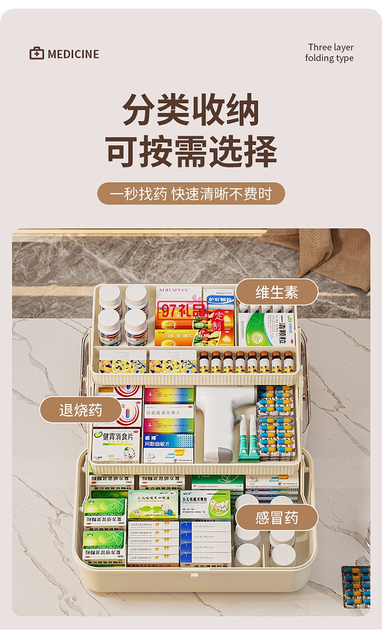 多層家用藥箱手提醫(yī)藥箱藥品收納盒