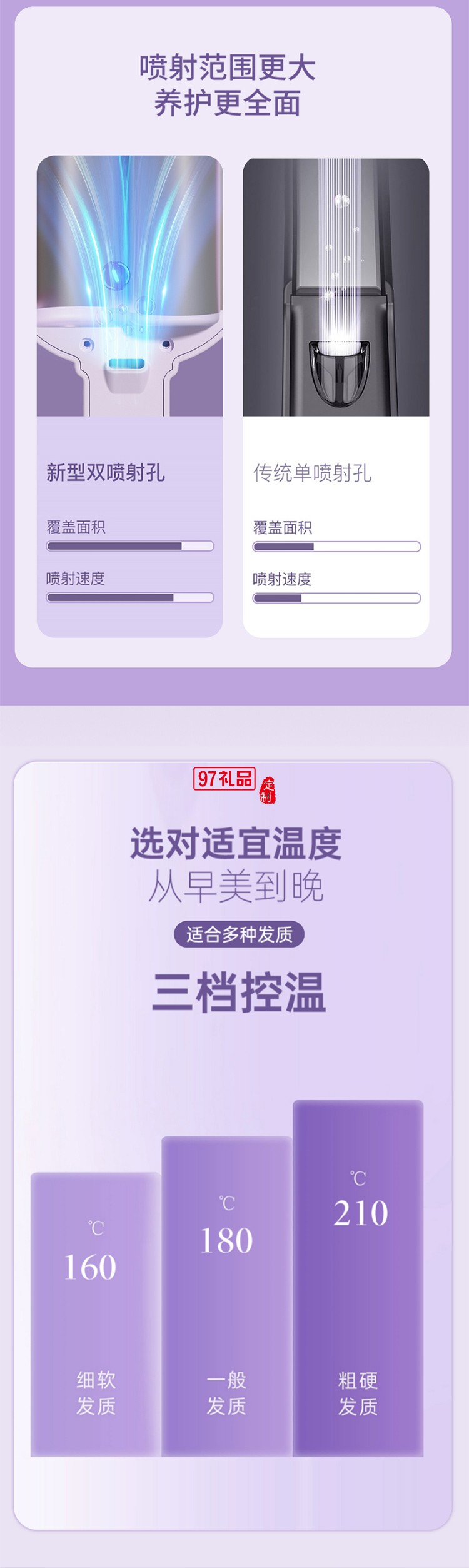 志高蛋卷卷發(fā)棒蛋蛋卷負(fù)離子夾板水波紋持久定型大卷神器法式貓爪羊毛卷