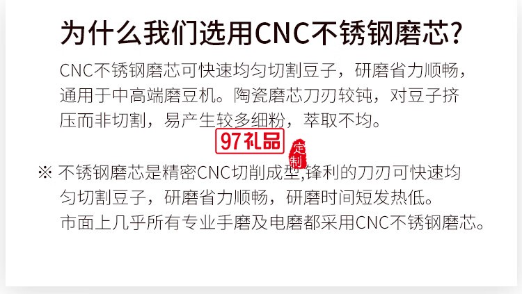 ZIGO迷你CNC磨豆機