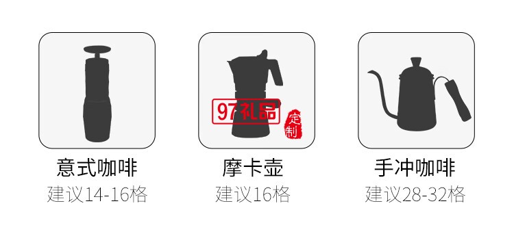 ZIGO迷你CNC磨豆機