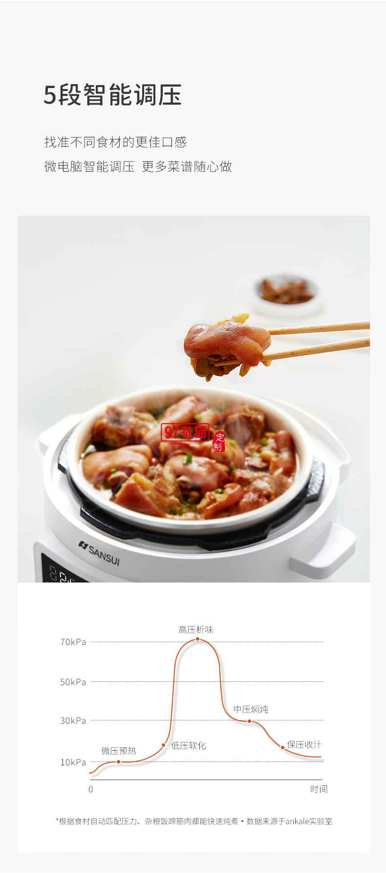 智能電壓力鍋SY-3061