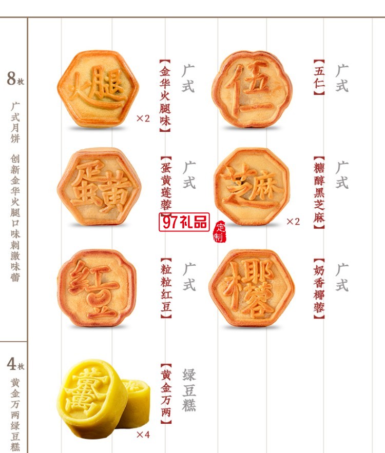 見(jiàn)喜-柿柿如意禮盒 中秋系列